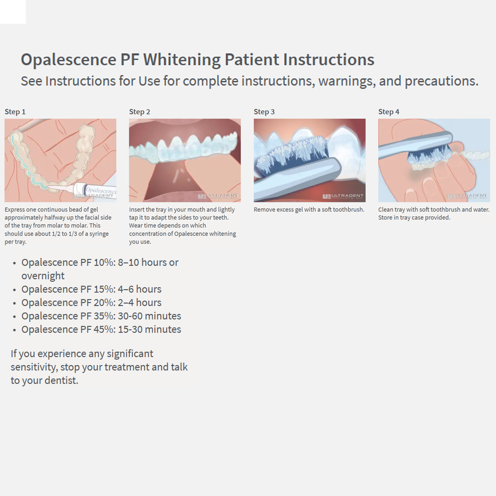 جل تبييض الأسنان طقم منزلي محا - مراجعة Teeth Whitening Gel Opalescence وسعره