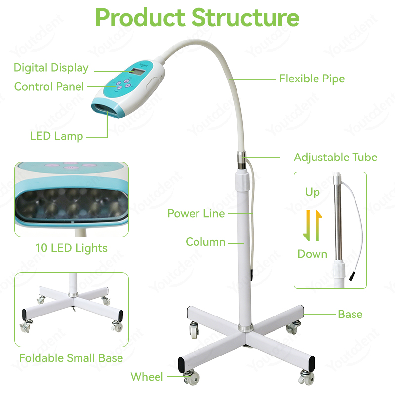 جهاز تبييض الأسنان باللمس 50 و - مراجعة Teeth Whitening/Bleaching وسعره