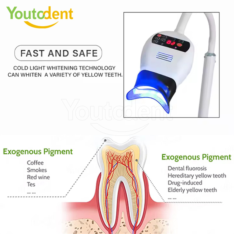 المهنية الأسنان 3 اللون ضوء مص - مراجعة Teeth Whitening/Bleaching وسعره