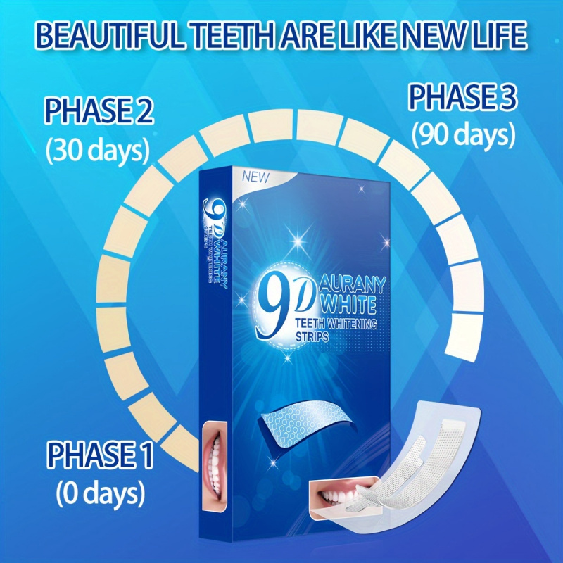 21 زوجًا من شرائط تبييض الأسنا - مراجعة Teeth Whitening Paste وسعره