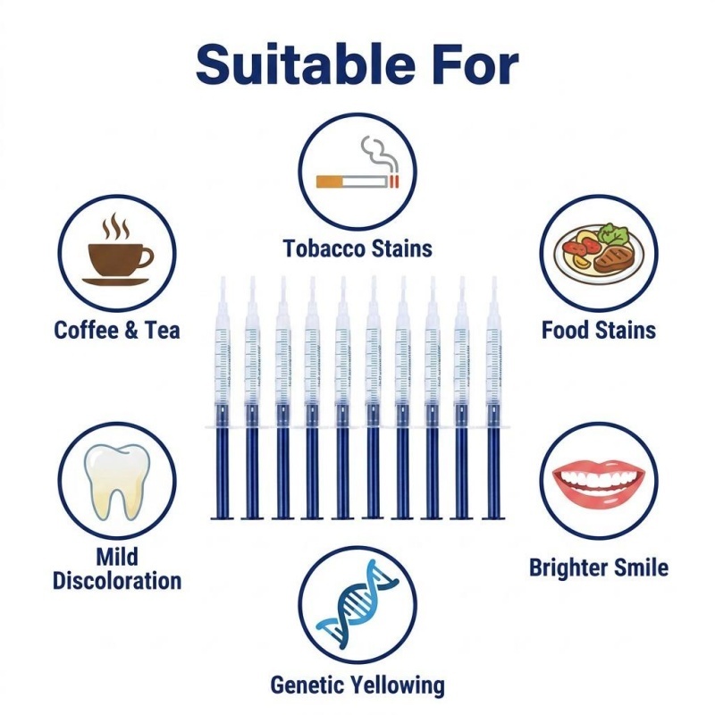 مجموعة تبييض الأسنان المحمولة، - مراجعة Led Mouth Tray وسعره